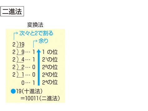 師章|「詞章」の意味や使い方 わかりやすく解説 Weblio辞書